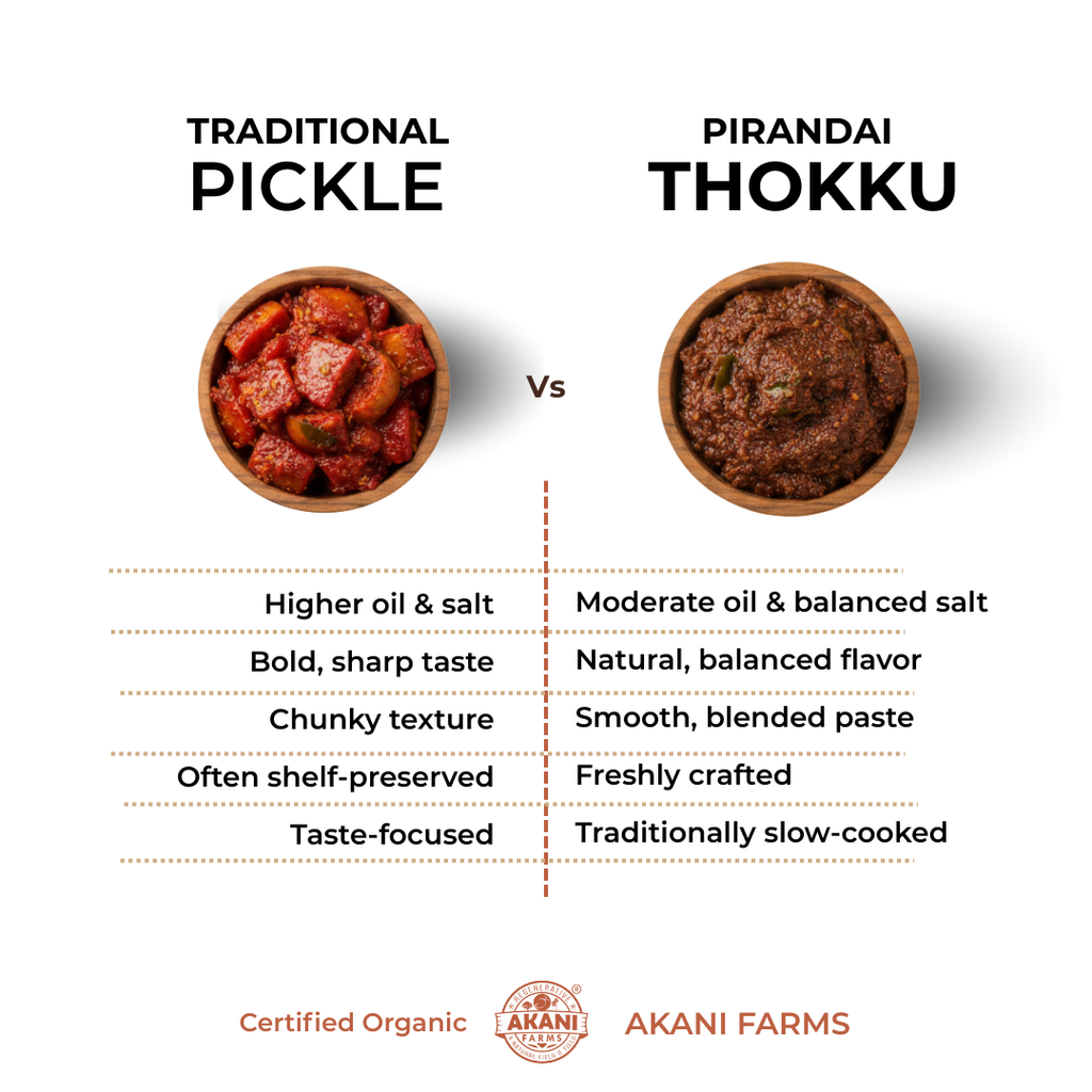 Pirandai Thokku 300g