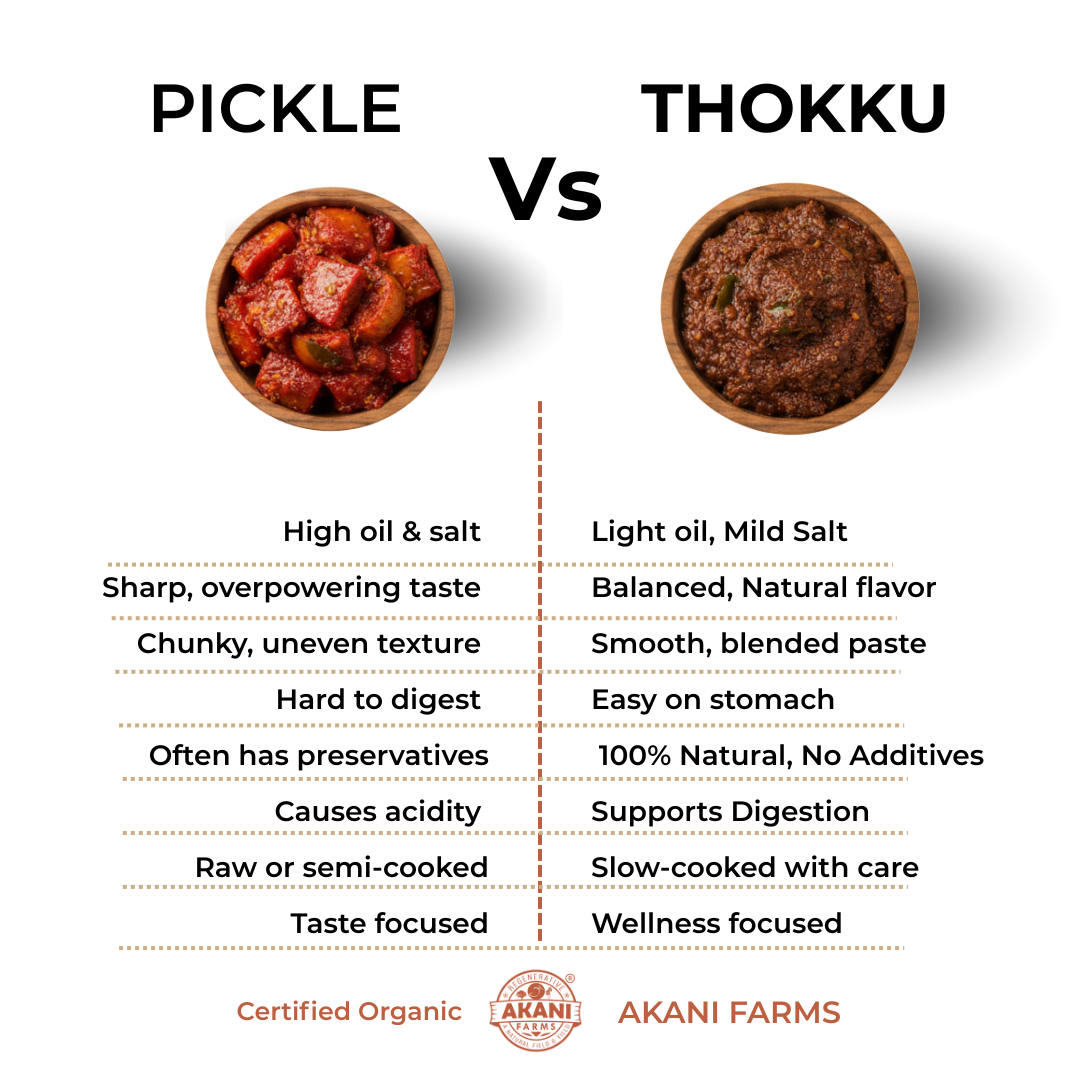 Pirandai Thokku